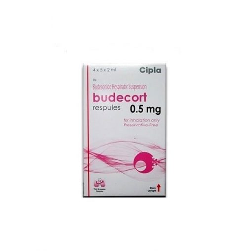 Budecort 0.5 Mg Respules