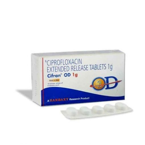 Cifran Od 1000 Mg